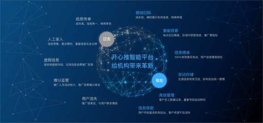 尋聲科技 以科技創新引領行業推廣，開啟智能聲學新篇章